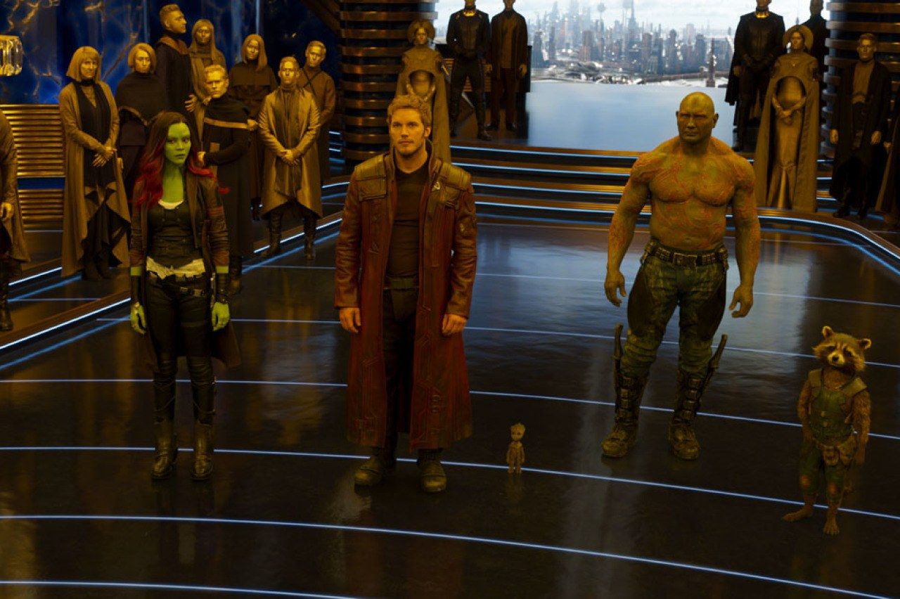 Guardians of the Galaxy Vol. 2 Fast Facts