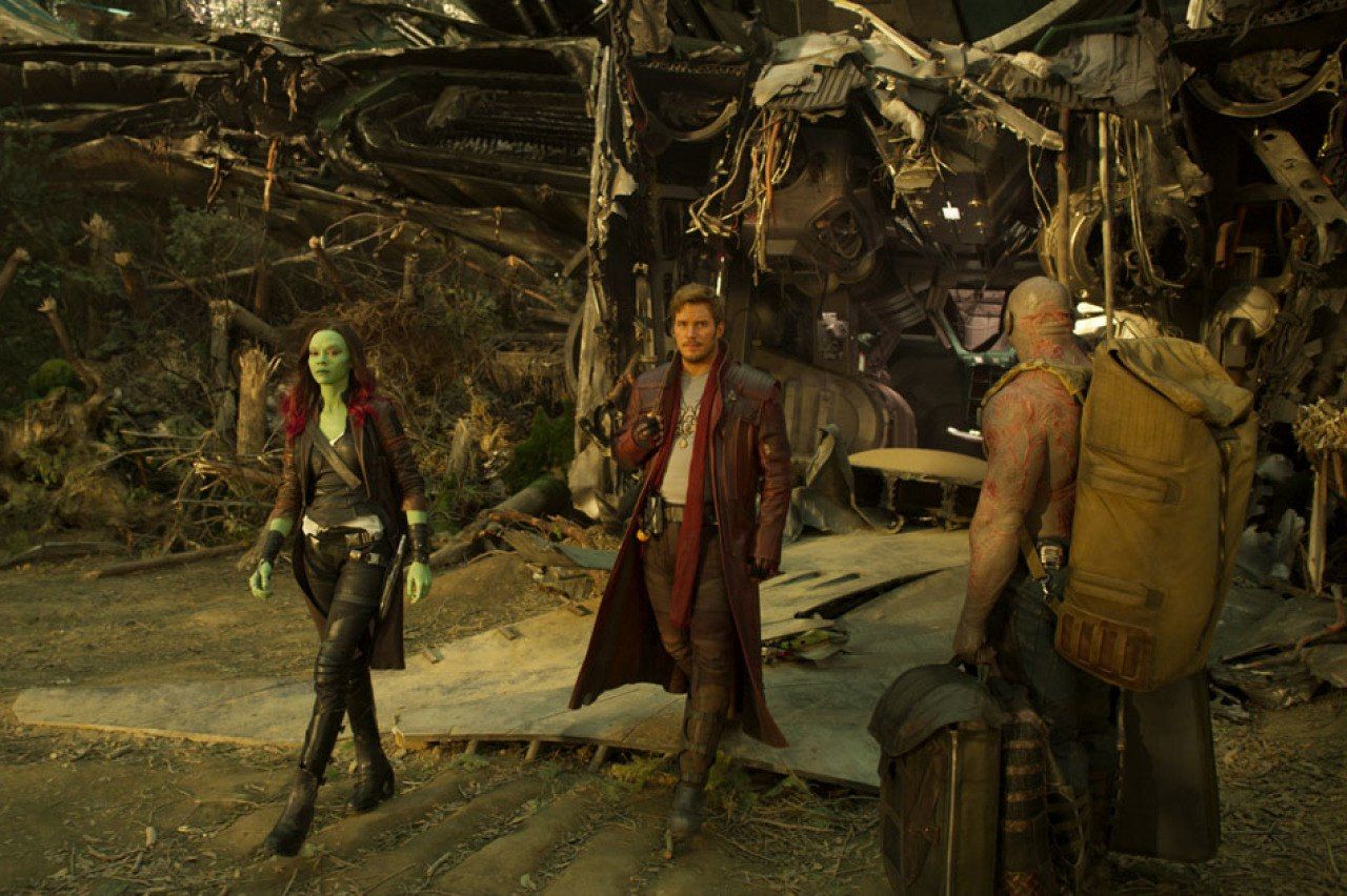 Guardians of the Galaxy Vol. 2 Fast Facts