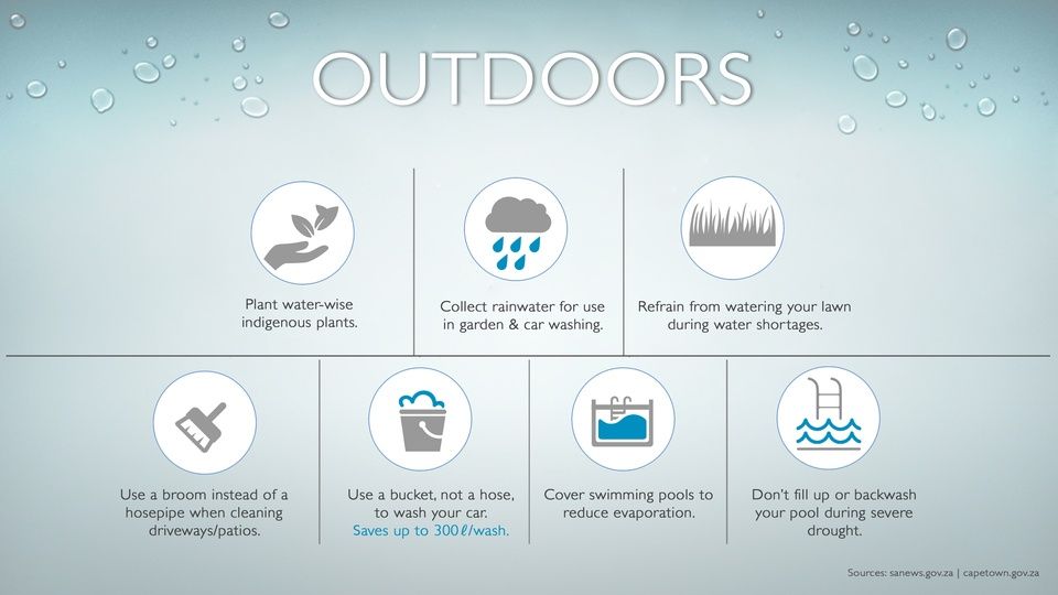 1571931868 56 water tips outdoors